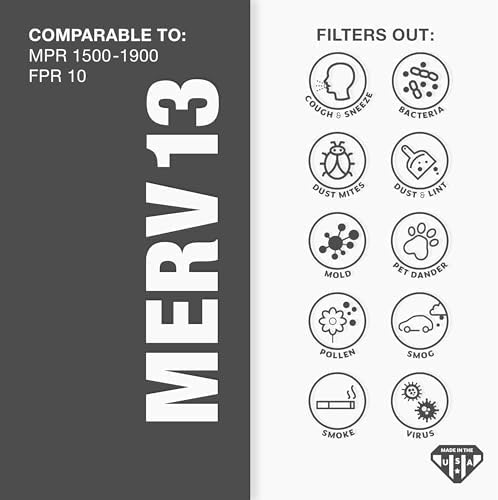 Aerostar 20x20x1 MERV 13 Air Filter, ACTUAL SIZE, Air Conditioning & Furnace - Image 8