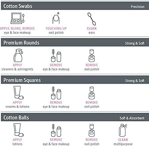 Simply Soft Premium Cotton Rounds, 100% Pure, Absorbent Cotton Pads, 100 Count (Pack of 36)