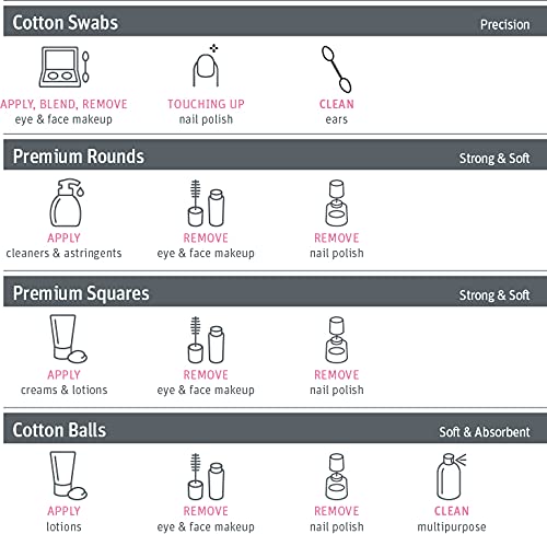 Simply Soft Hypoallergenic Exfoliating Dual Textured Cotton Rounds Pads, 80 Count (Pack of 6)