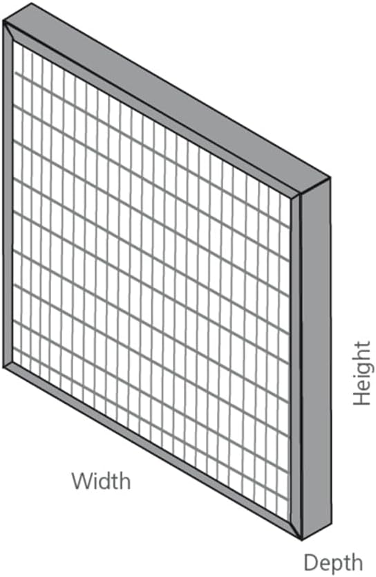 20x24x4 Mini-Pleat Synthetic Panel Air Filter – 4” – Box Plastic Frame – MERV - Image 5