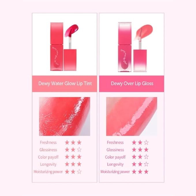MQNY(MACQUEEN NEWYORK Dewy Water Glow Lip Tint 3.5g (# 03 Peach Dew, Neutral Pink)