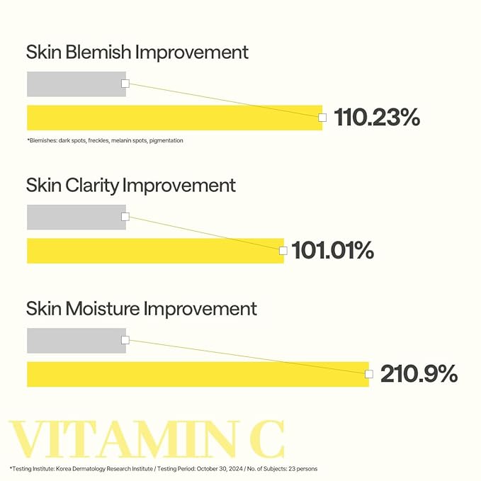 Mediheal Vitamin C Essential Sheet Mask Clear Toning 10 pcs. 99% Pure Vitamin C & 10 Vita Actives for hydration, blemish. Vegan formula