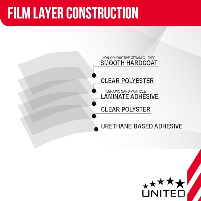 United Ceramic Pro Window Tint Car 60In x100Ft 2Ply Nano Ceramic IR-95 with 5% VLT - Outstanding Clarity & Views Window Tint for Car Home Blocks UV/IR Rays, Adhesive Film W/Lifetime Color Stability