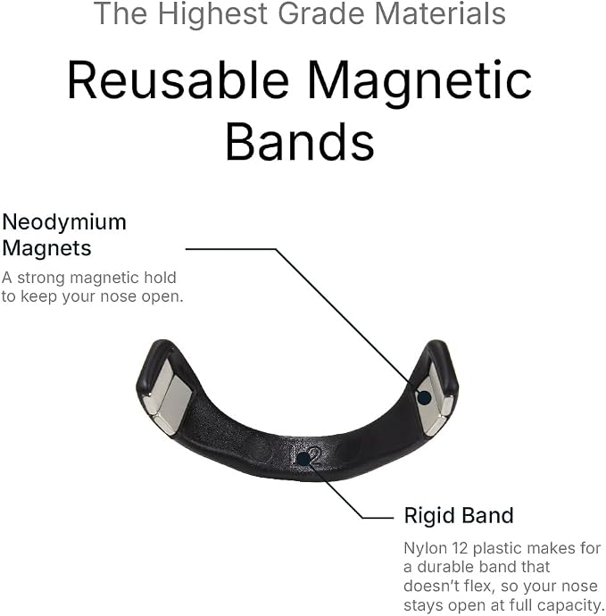 Intake Breathing Extra Intake Bands, Matte Black. - Image 5