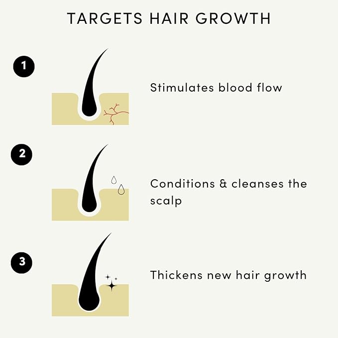 Forest & Shore Hair Growth Oil, 100% Natural, with Caffeine, Biotin, Castor , Argan & Rosemary, Effective Serum for Damaged Hair