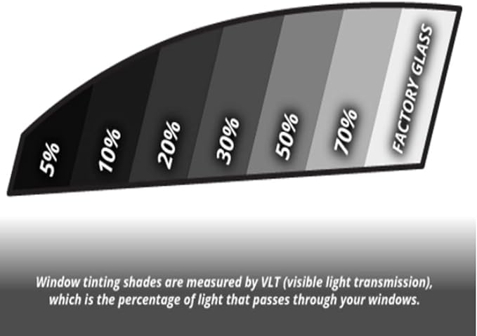 RockRose 50% Nano Ceramic Car Window Tint 40 in x 6.5FT 2PLY Privacy Film Heat Block, 99% UVR, and 85% IRR Block for Auto or Home Strong Adhesive, Easy Shrink, Plotter Friendly - Charcoal