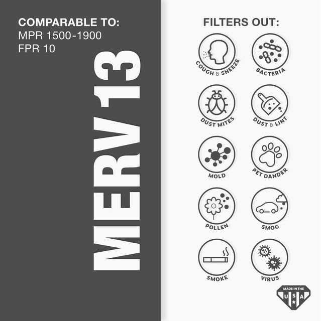 Aerostar 21x23x1 MERV 13 Air Filter, Pleated AC Furnace HVAC Filters, MPR 1200 - Image 3