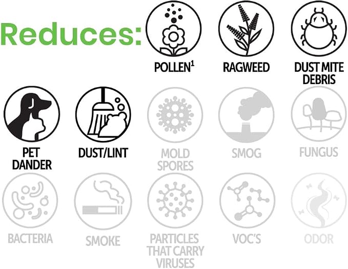 BestAir 16x30x1 Air Filter | MERV 8 Basic Allergen 7500 HVAC AC Furnace Filter - Image 2
