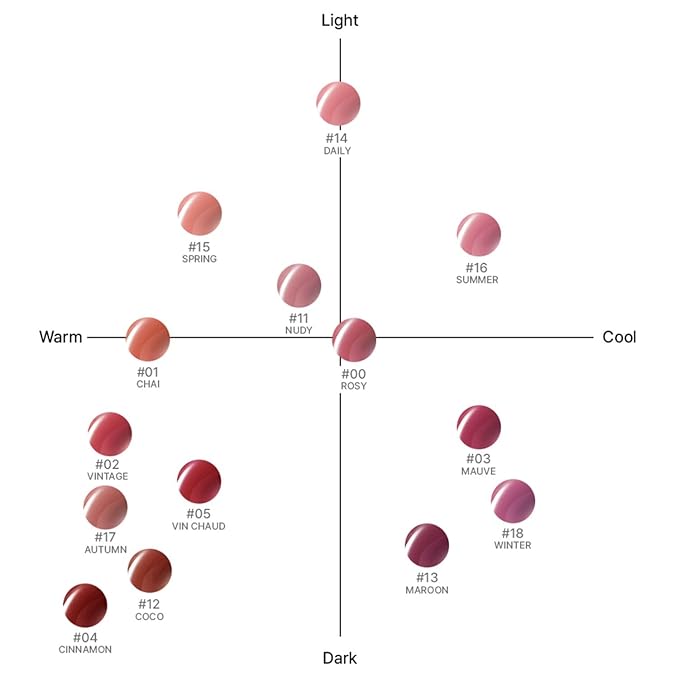 BBIA Glow Tint – Lip Plumping Volumizing Glossy & Glowy Lip Stain Naturally Moisturizing Comfortable Texture Lightweight Long-Lasting Vivid Color Non-Sticky Korean Makeup (22 BLUSH, Pack of 1)