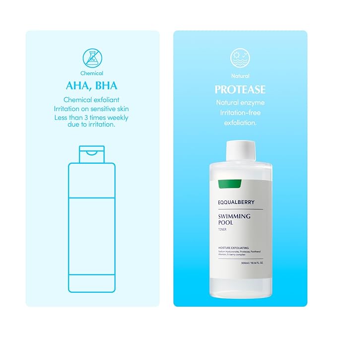 EQQUALBERRY Swimming Pool Toner - Korean Toner for Daily Exfoliating & Deep Hydration with Natural Enzyme Protease & Hyaluronic Acid, For Sensitive Skin, 10.14 Fl Oz (300ml)