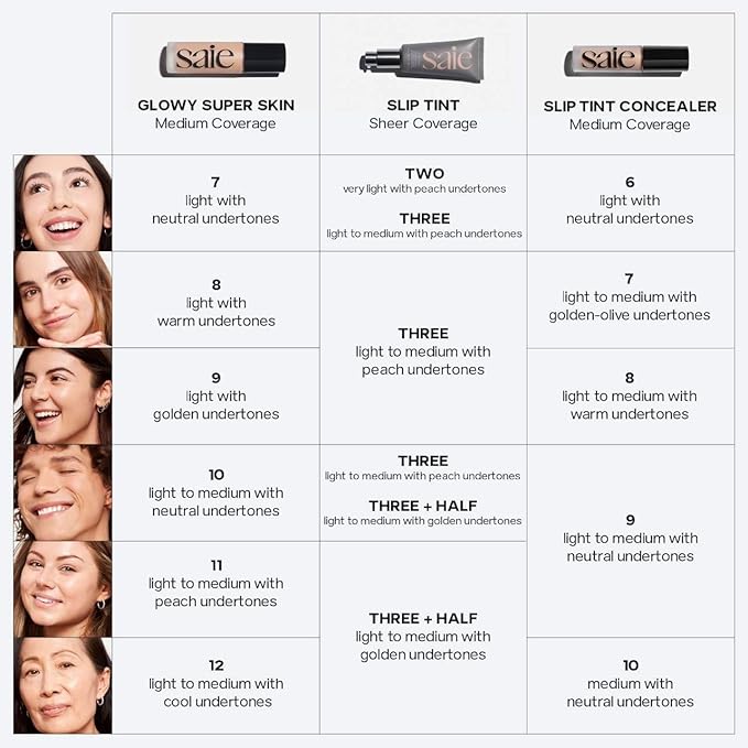 Saie Slip Tint Radiant Cream Concealer & All-Over Face Makeup - Concealer for Dark Circles, Redness & Blemishes - Lightweight Makeup Made with Hydrating Hyaluronic Acid - Shade 17 (0.17 oz)