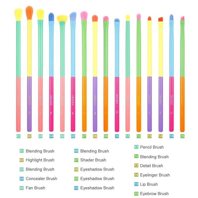 Docolor Eye Makeup Brushes 16pcs Colorful Eyeshadow Makeup Brush Set Professtional Eyeshadow Brushes with Soft Synthetic Hairs & Real Wood Handle for Eyeshadow, Eyebrow, Eyeliner, Blending