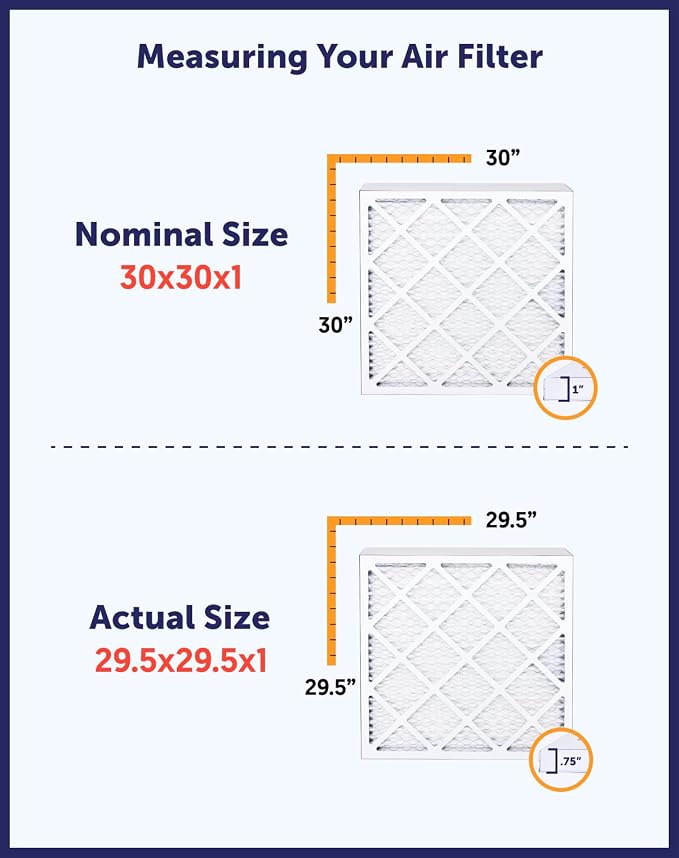 Filter King 14x28x1 Air Filter | 4-PACK | MERV 8 HVAC Pleated A/C Furnace - Image 7