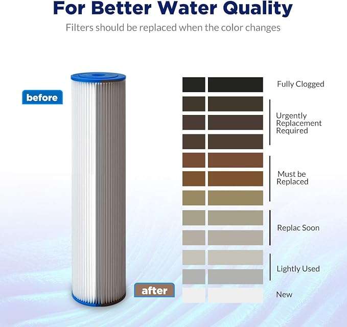 Membrane Solutions 50 Micron Pleated Polyester Sediment Water Filter 10"x2.5" - Image 7