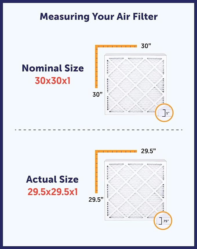 Filter King 39x21.5x1 Air Filter | 4-PACK | MERV 8 HVAC Pleated A/C Furnace - Image 6