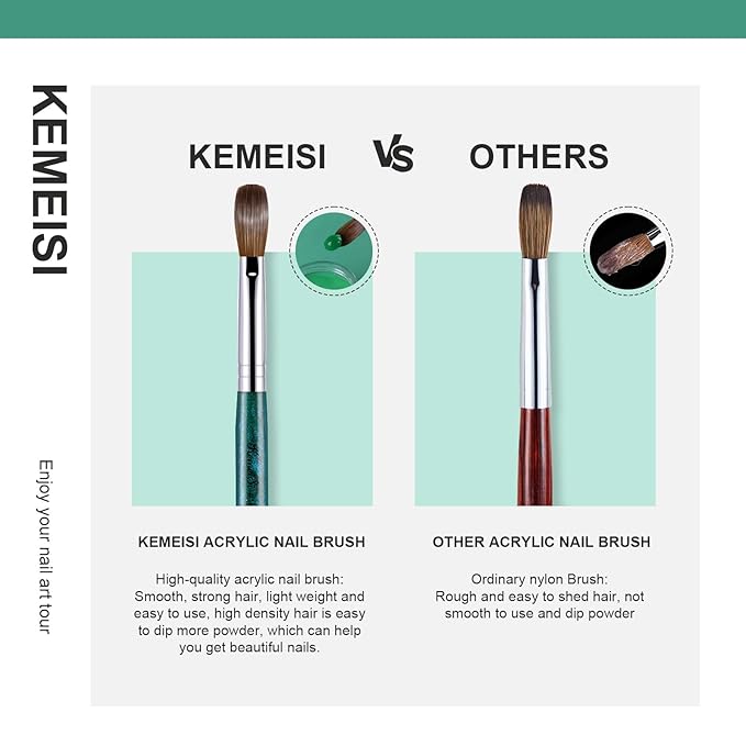 Acrylic Nail Brush Size #12, 100% Pure Kolinsky Nail Art Brushes for Acrylic Application, Sturdy Starry Handle Oval Shaped Nail Design Tools for Professional Manicure DIY, Green