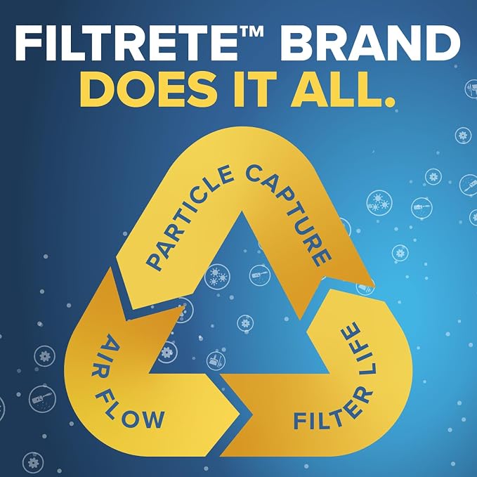 Filtrete 12x24x1 AC Furnace Air Filter, MERV 12, MPR 1500, CERTIFIED asthma & - Image 7