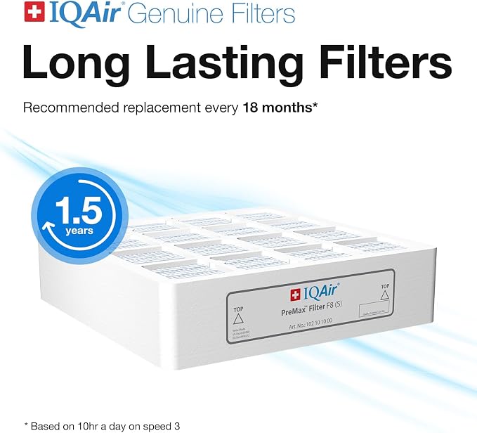 IQAir PreMax Prefilter - Image 4