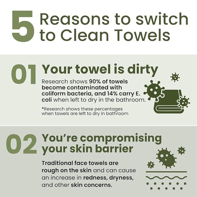 Clean Skin Club Bamboo Viscose Clean Towels® XL 100% USDA Biobased Face Towel, Disposable Face Towelette, Makeup Remover Dry Wipes, Ultra Soft, 50 Ct, 1 Pack