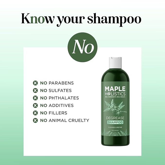 Clarifying Shampoo for Build Up and Oily Hair - Deep Cleansing Shampoo with Rosemary - Refreshing Lemon for Greasy Hair & Jojoba Oil for Scalp Cleanser - Anti Residue Shampoo for Healthy Scalp - 8 Oz