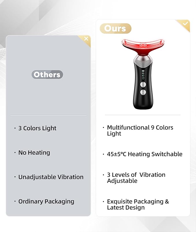 9-in-1 Red-Light-Therapy-for-Face-and-Neck, Portable Facial Massager Tool with Adjustable Vibration & Thermals for Wrinkles, Double Chin, Black