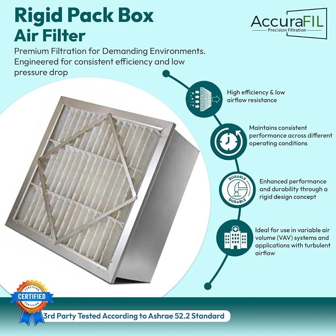 RIGID-PACK 24x20x12 Rigid Box Air Filter – MERV 14/95% ASHRAE HVAC Filter – - Image 2