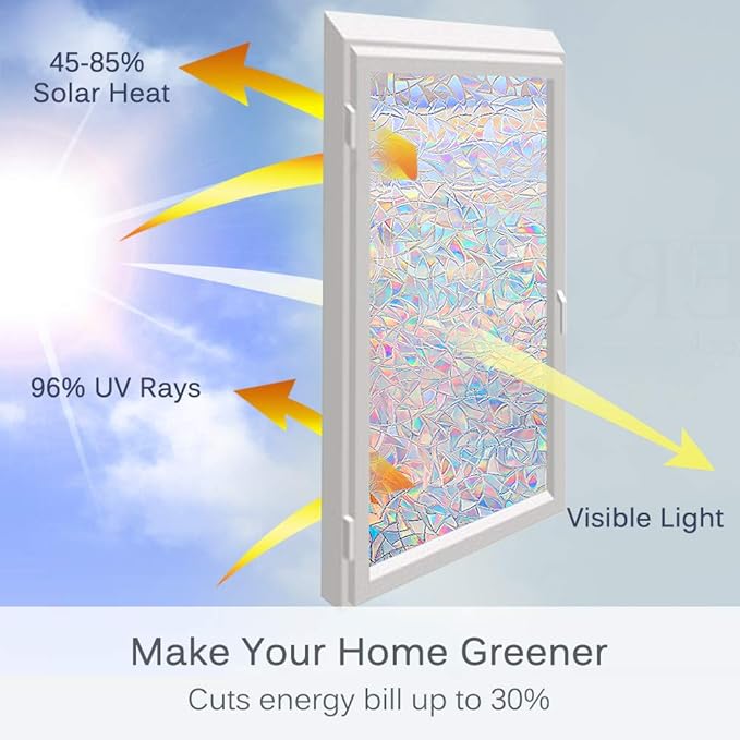 Volcanics Window Privacy Film Static Window Clings Vinyl 3D Window Decals Window Stickers Rainbow Window Film for Glass Door Heat Home Control Anti UV 23.6 x 118 Inches
