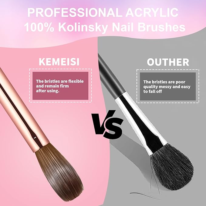Acrylic Nail Brush Size 2,KEMEISI 100% Pure Kolinsky Nail Art Brushes Sturdy Handle Oval Shaped Acrylic Powder Nail Design Tools for Professional Manicure DIY Home Salon (White)