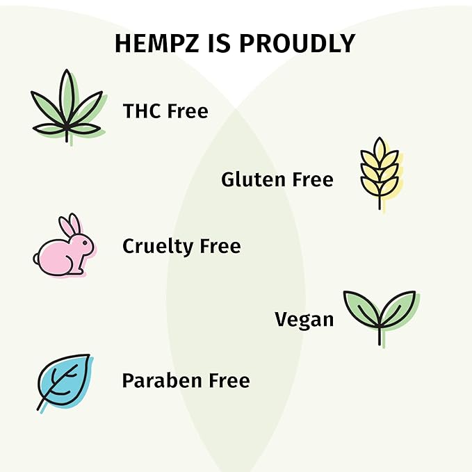 Hempz Body Wash - Fragrance Free - Hydrating for Sensitive Skin, Scented, Exfoliating with Shea Butter, Pure Hemp Seed Oil, and Algae for Sensitive Skin - 17 fl oz