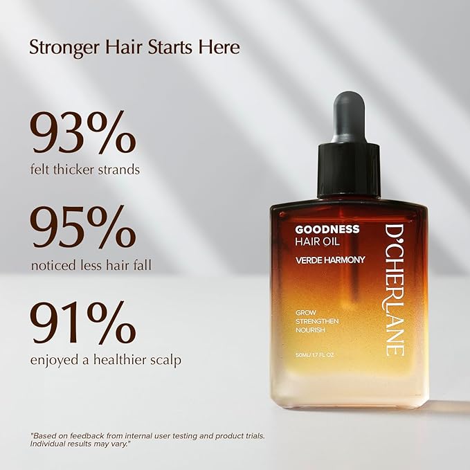 D'Cherlane Hair Growth Oil – Scalp Treatment with Rosemary, Argan, Coconut & Castor Oil Organic | Lightweight, Non-Greasy Formula for Fuller, Thicker, Stronger Strands | For All Hair Types