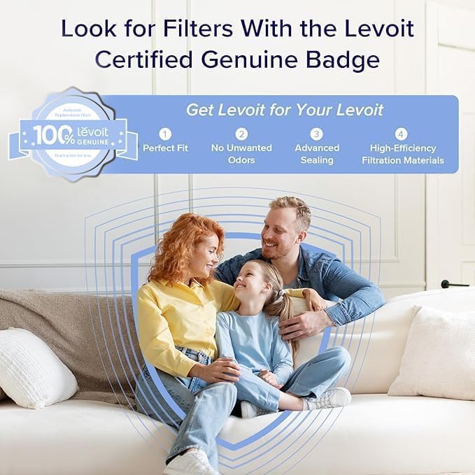LEVOIT Vital 100 Replacement Filter, Genuine Air Purifier Filter, - Image 6