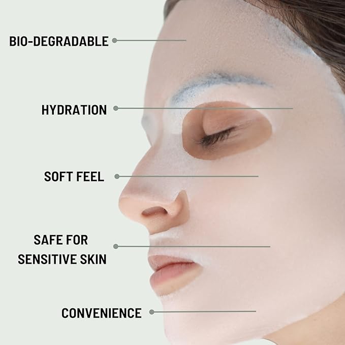 ORGAID Organic Sheet Mask | Made in USA (pack of 4) (Firming & Nourishing)