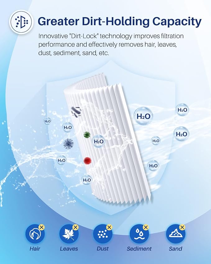 POOLPURE PLF6CH-960 Spa Filter Replaces PJW60TL-F2S, Jacuzzi Filters J-300 - Image 4