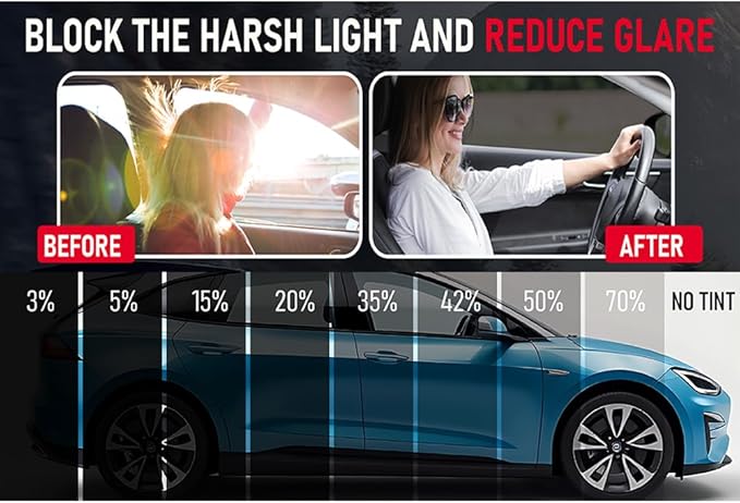 United Centurion Window Tint 20% VLT 24" Inx100'Ft 2Ply Carbon - PET Laminated Adhesive Film - Privacy Window Tint for Cars, Home, Blocks UV/IR Rays, Reduce Heat & Glare - Lifetime Color Stability