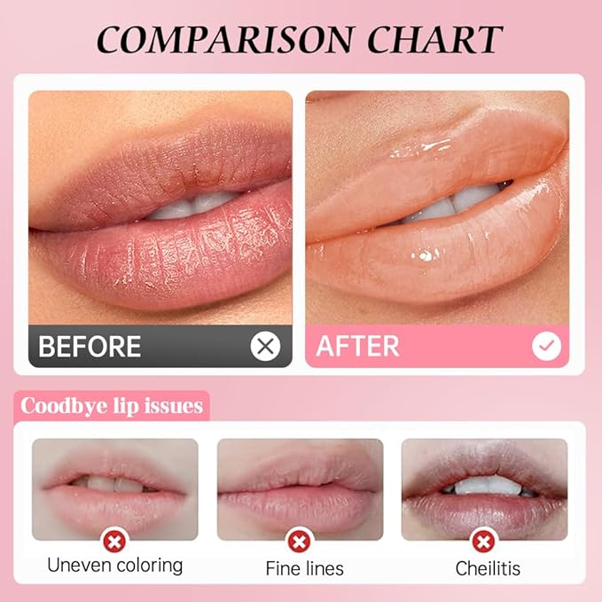 Color-Changing Lip Balm, Moisturizing Hydrating Tinted Lip Balm for Dry Lips, Long-Lasting Nourishing Lipstick, Glossy Lip Tint, Lip Care for Smooth, Soft Lips.3#