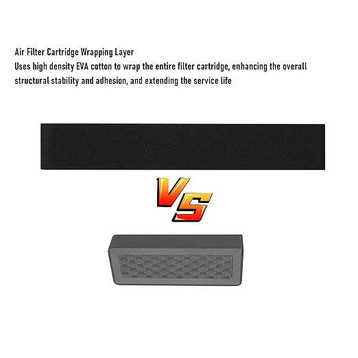WALFRONT 2 Pcs Air Filter 3D Printer Filter 3D Printer Combo Replacement - Image 7