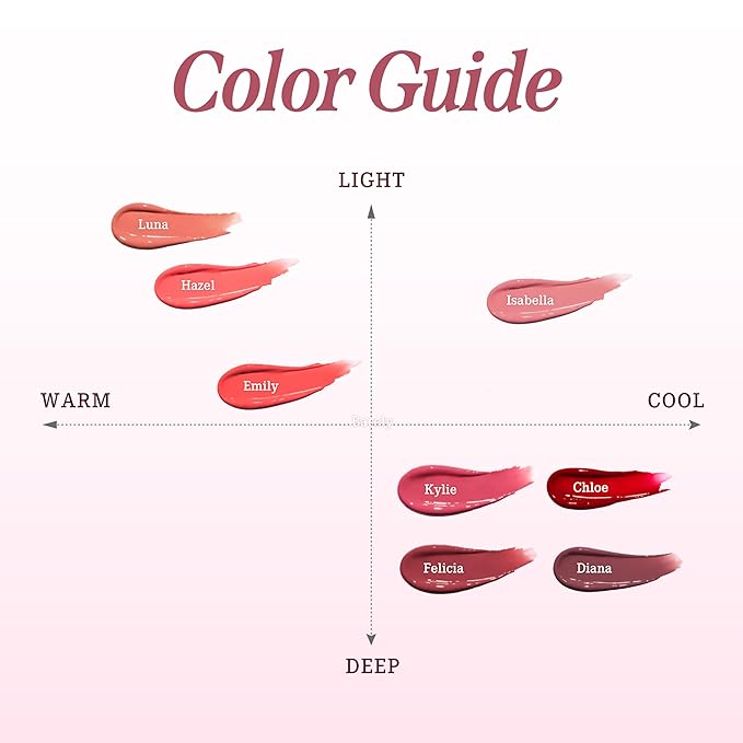DEARDAHLIA Lip Paradise Sensual Lip Glow (Emily) - Weightless Hydrating Vegan Lipstick with Glossy Finish, Natural Radiant Glow & Shea Butter Nourishment. 0.11 oz