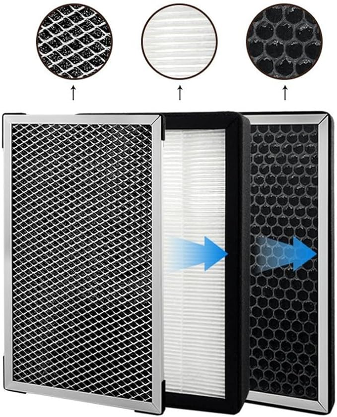 Activated carbon and HEPA rectangle air filter - Image 4