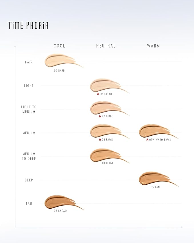 TIMELESS LUMINA MATTE PERFECTION CUSHION | Full Coverage, Weightless, Skin fit, Velvety Matte Finish, Oil-Control Waterproof Fondation, Sweatproof Flawless BB Cream CC (04 BEIGE)