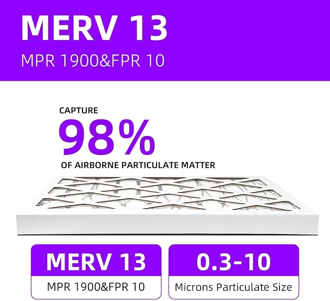 18x18x1 MERV 13 Pleated Air Filter MPR 1900 & FPR 10, Furnace Air Filters - Image 4