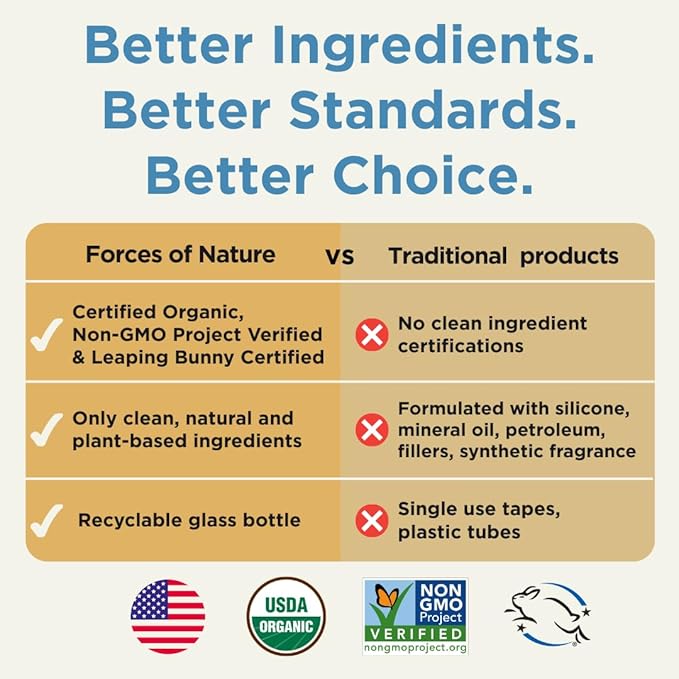 Forces of Nature Scar Treatment, Reduce Stretch Marks, Surgical Scars, Old and New Scars, Burn Scars, and Keloids, Organic Homeopathic Medicine for Skin Care, Promotes Healthy Skin, 1 FL OZ
