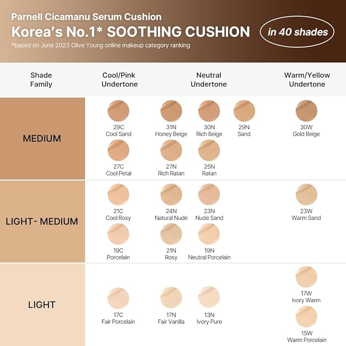 Parnell Cicamanu Serum Cushion - Moisturizing Foundation for Soothing, Coverage, Glass Skin and Lightweight for Sensitive and Dry Skin Pearl Skin (0.52 Fl Oz) (21C)