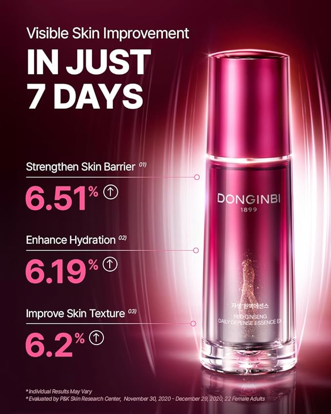 Donginbi Red Ginseng Daily Defense Essence - Firming & Skin Barrier Repair Serum for Dry Skin, Korean Red Ginseng Essence, Korean Skin Care Gifts for Women, 2.03 floz / 60ml