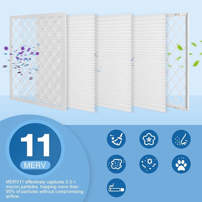 14x20x1 MERV 11 Air Filter, Quality AC/HVAC Furnace Filter，1 Reusable ABS Frame - Image 4