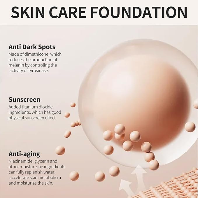 Anti-Dark Spot Liquid Foundation - Collagen Serum Foundation Infused with 2% Niacinamide, High Coverage For A Smooth & Satin Finish, 209 Medium