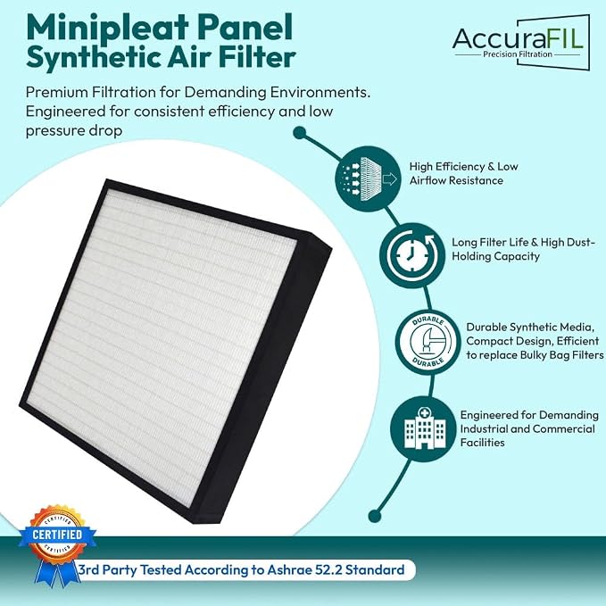 20x20x4 Mini-Pleat Synthetic Panel Air Filter – 4” – Box Plastic Frame – MERV - Image 3