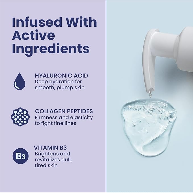 10oz Conductive Gel For Microcurrent Devices - Collagen Peptides & Hyaluronic Acid Boost Skin Radiance - Locks in Moisture for 24 Hours