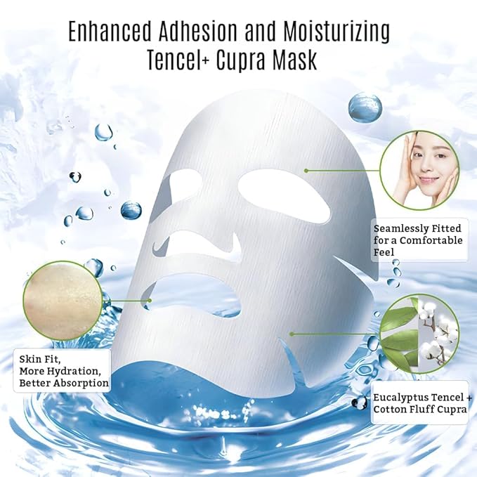 Leaders Mediu Amino AC-FREE Acne Control Facial Sheet Mask | AHAs, BHAs, Salicylic Acid, Snail Secretion, Chamomile | For Oily, Acne-Prone Skin, Reduces Blemishes (10 Sheets)