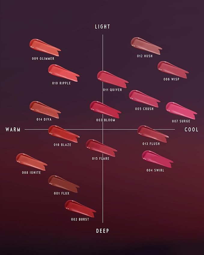 Blurring Lip Tint - Shine Lip Gloss to Soft Blurry Lip Matte Finish, Long-Lasting Lip Stain, Smooth and Blur lip lines, Weightless Watery-Velvet Feel, Hydrating & Non-Sticky (012 HUSH)