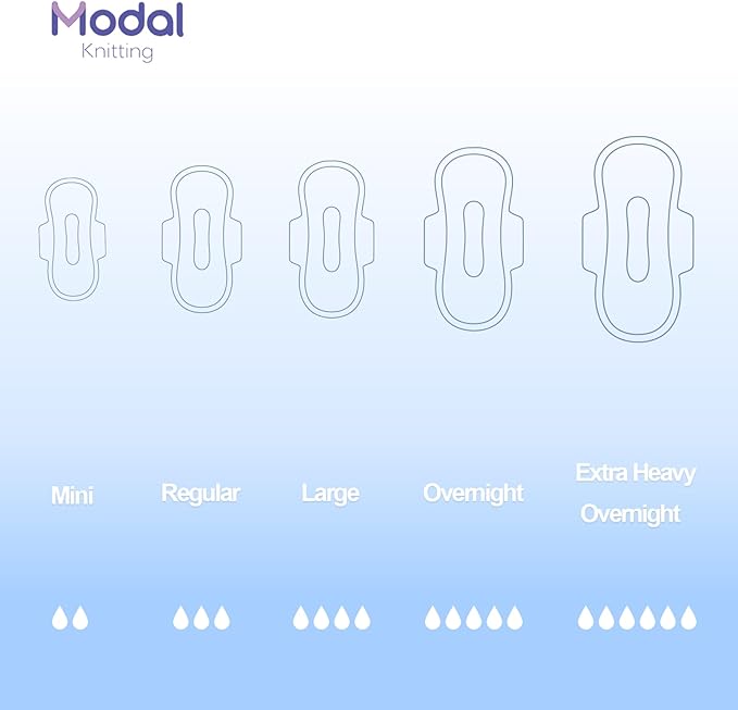MODAL Pads for Women, Unscented Daily Thin Sanitary Pads for Period with Wings, 9.5 Inch(240 mm), Regular, 32 Count